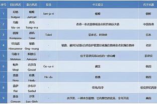 新利18怎么了截图2